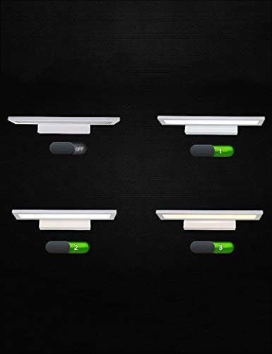 Lampe de miroir LED pour un maquillage parfait chaque matin