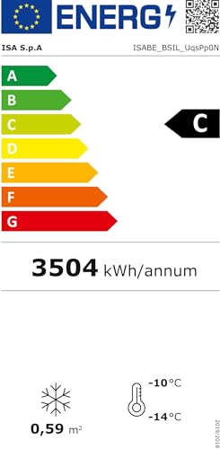 Coast H3PR 245 Lumens Rechargeable Adjustable Focusing Inspection Torch, Black - Image 12