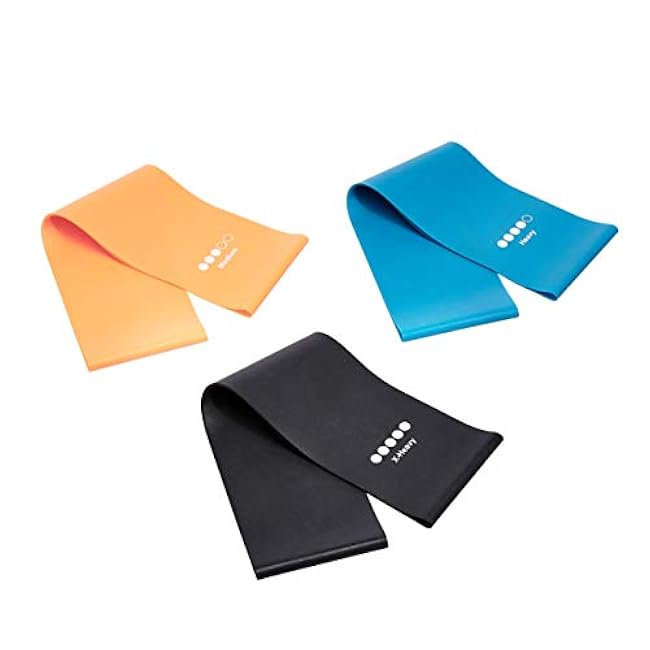 Basics Resistance Bands