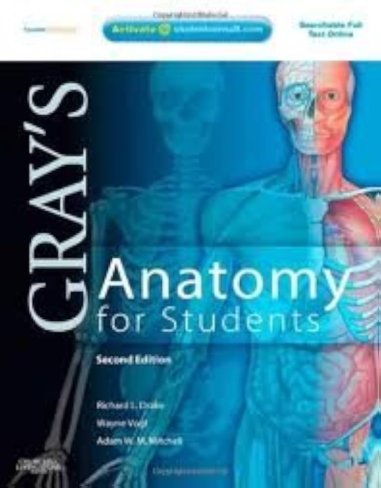 Gray's Anatomy for Students 2nd (second) edition: Richard L. Drake
