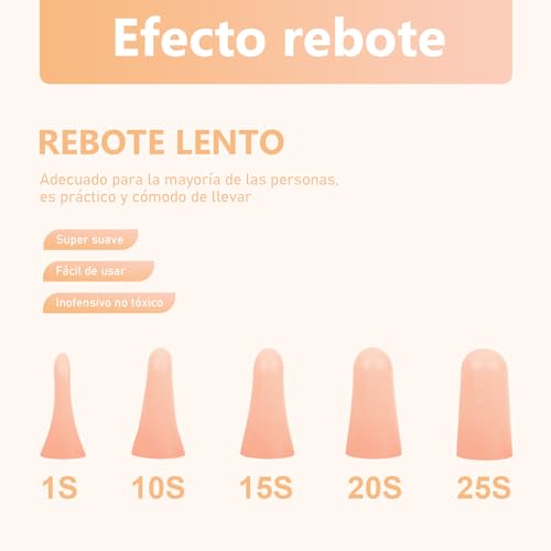 Tapones para el ruido 21 Imagen adicional