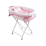 Banheira Dobrável Com Suporte Termômetro e Redutor Assento Ergonômico 20kg Melon Maxi Baby