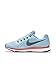 Nike WMNS Air Zoom Pegasus 34 880560-404 Ice Blue/Crimson Women's Running Shoes (7)