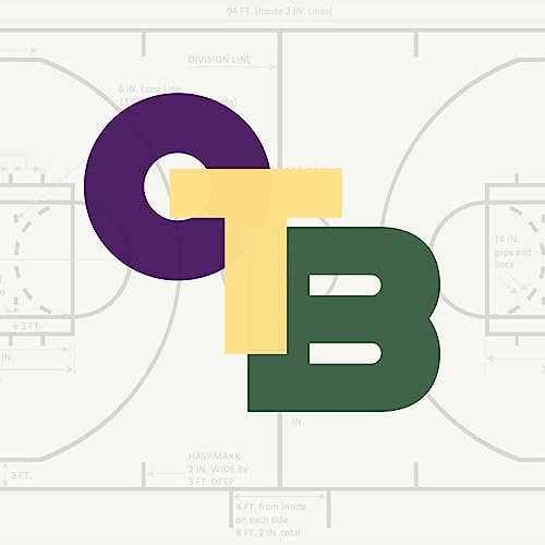 FOOTBALL IS BACK!!! NFL + College FB Analysis + Woeful Rangers Skidding