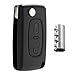 Imagen de Jongo® CE0523 Carcasa Llave 2 Botones Compatible con Peugeot 207