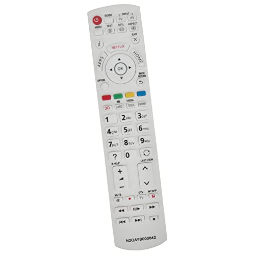 ALLIMITY N2QAYB000842 Replace Remote Control fit for Panasonic Viera TV TX-L42ET60E TX-P55VTW60 TX-40DS630E TX-50DX750F TX-L50DT60E TX-32AS600Y TX-48AS640B TX-60ASR650 TX-LR55ET60 TX-40CSW524-S - Image 4