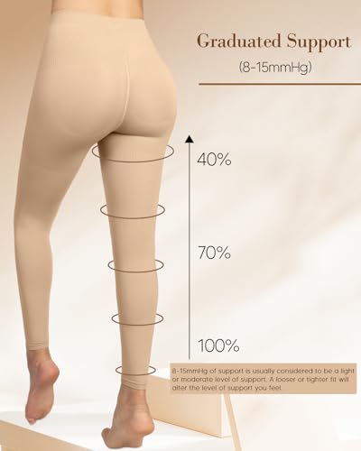 MD FootThera Medical Compression Pantyhose for (Nude, XL - Image 3