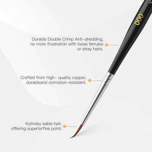 Image of Kolinsky Sable Miniature Paint Brushes - Professional Artist Brush Size 000, Small Fine Detail Paint Brush Set for Mini Paints, Paint by Number, Figurine