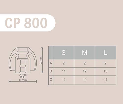 SpinFit CP800 for Thin IEM Nozzle - S - Patented Silicone Eartips for Replacement (2 Pairs) (for Nozzle diamter from 3-3.5mm)