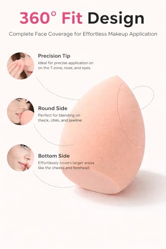 Image of 4 in 1 Makeup Sponge & Brush Set - Beauty Blender Sponge, Flat Base Sponge, Mushroom Head Makeup Sponge Brush & Kabuki Foundation Brush - Soft Reusable Makeup Blender for Liquid, Cream & Powder