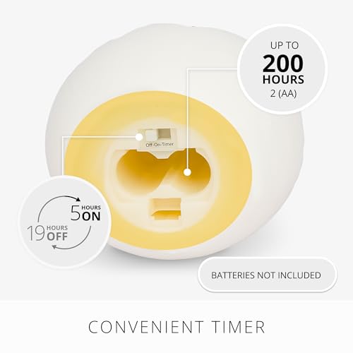 Image of Luminara Hatching Easter Chick Candle - 3.3 inch x 4.3 inch - Flameless Real-Flame Holiday-Inspired Decor - AA Batteries - Flickering LED Flame