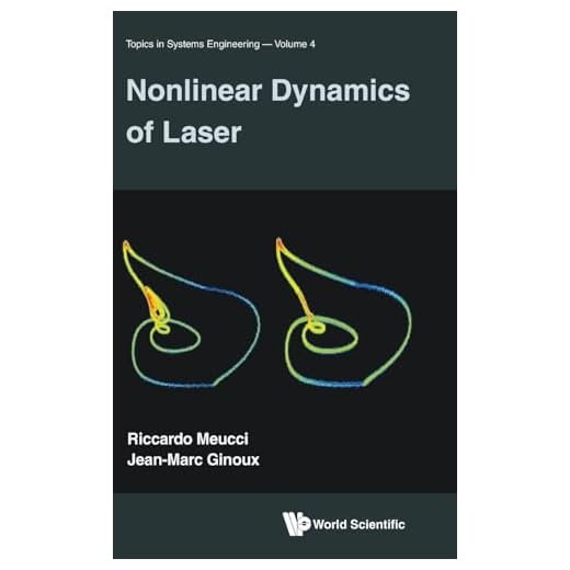 Mastering Nonlinear Laser Dynamics
