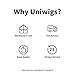 uniwigs® 5.5