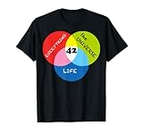 Famous movies quotes