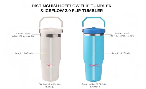 Image of Replacement Straws - Only Compatible with 30 oz & 64 oz (Old Model) Stanley IceFlow Flip Straw Tumbler-Accessories included 6 Straws,1 Cleaning Brush