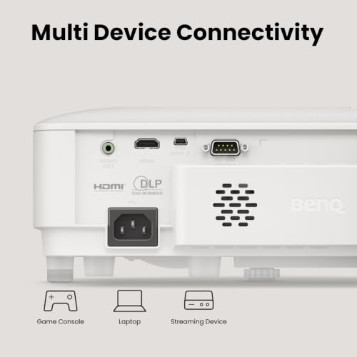 Image of BenQ TH575i 4K Compatible Smart FHD 1080p Home DLP Projector, Google TV with Licensed Netflix, 3800 ANSI Lumens Brightness, Upto 300 inch Screen Size, 1.07 Billion Colors, 16.7ms Low Input Lag 10W Speaker