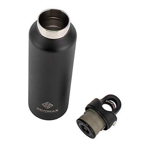 Gourde de sport RaMokey gourde avec ouverture par simple pression pour hydratation rapide - 4