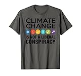 Climate Change is not a conspiracy