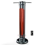 ThermoMate 1500W Electric Infrared Patio Heater, Outdoor Heater with Remote, 8-Hour Timer and Levels, Carbon Fiber, Tip-over Protection & IP65 Waterproof for Garage Backyard Restaurant