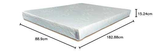 Image of Boston Verde Premium 6-Inch Orthopedic Organic Latex Mattress, Single Size (72 x 35 x 6 Inch) - Graphite Infused Natural Latex with Sag-Safe Bodyflex Foam & Breathable Seroya Fabric