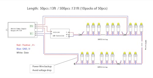 Rextin WS2811 Pixels Digital Addressable LED String Lights Waterproof RGB Full Color 12mm DC 12V (DC12V 500pcs)