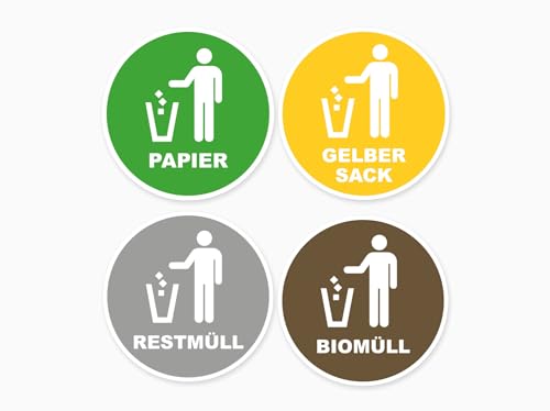 Aufkleber Set Recycling Sticker Schild Mülltrennung Bio Altpapier Gelbe...