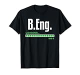 Bachelor Uni FH Abschluss