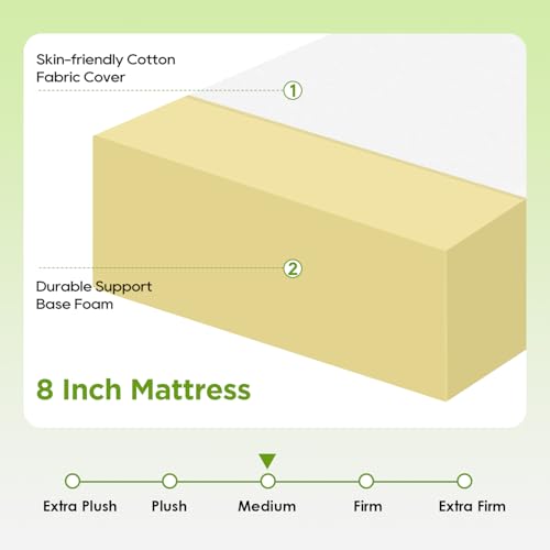 Image of FDW 8 Inch Twin Mattress, Base Foam, Medium Firm Support, Breathable & Comfortable, Removable Washable Zipper Cover, Bed-in-a-Box,CertiPUR-US Certified