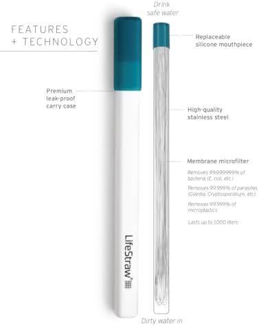 LifeStraw Sip Reusable Stainless Steel Water Filter Straw — Filters Bacteria, Parasites & Microplastics