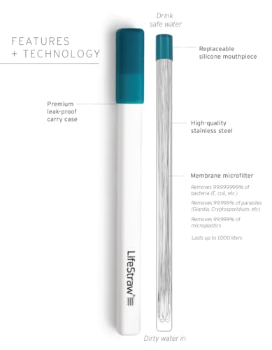 Image of LifeStraw Sip - Reusable Stainless Steel Water Filter Drinking Straw