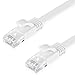 Price comparison product image Cat 6 Ethernet Cable 5m,Flat CAT6 Internet Network Cable RJ45 UTP Lan Cable High Speed Gigabit Networking Patch Cable Cord(White) (5m, White)