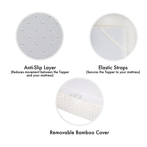 Panda Mattress Topper (EU King)