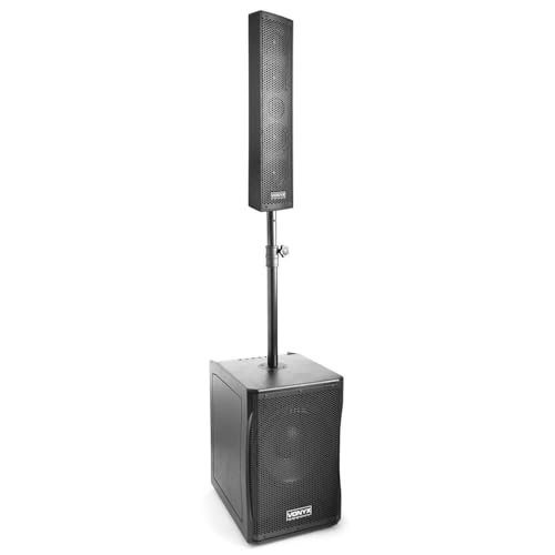 El VX1200 es un Set Completo de bafles de 2 vias Full Range Plug & Play.
