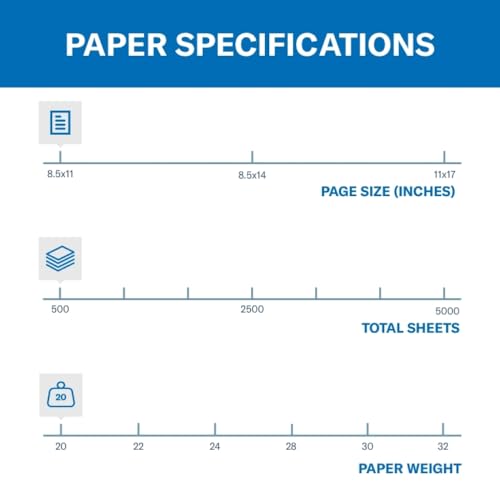 Image of Hammermill Colored Paper, 20 lb Lilac Printer Paper, 8.5 x 11-Made in the USA, Pastel Paper, 102269C 1 Ream | 500 Sheets (Pack of 10)