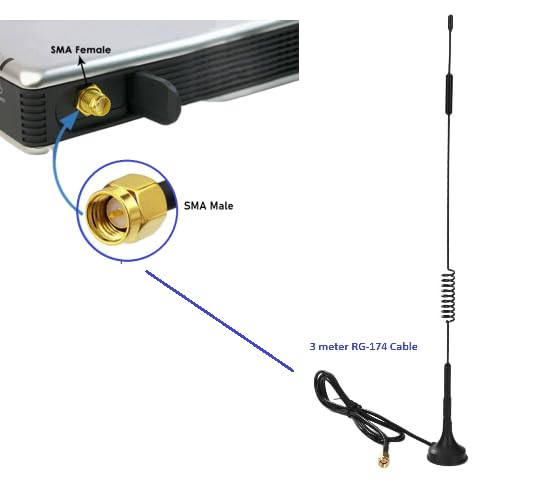 Image of ADU Tronix Technologies 4G LTE 5dBi Magnetic Spring Antenna with 3m RG174 Cable & SMA Male Connector | High Gain External Antenna for Router, GSM Module, GPS Tracker, IoT & Industrial Devices