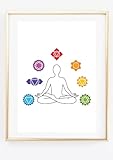 Din A4 Kunstdruck ohne Rahmen - Chakra Mandala Körper 