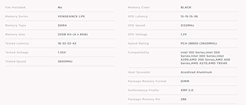 Memoria RAM Vengeance LPX DDR4 da 32 GB a 3600 MHz - RAM - Immagine 6