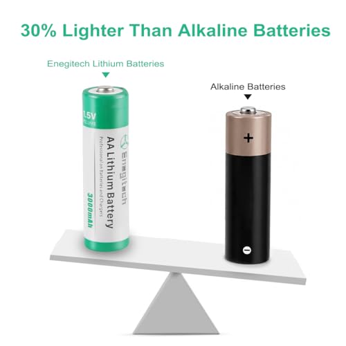 Image of Enegitech AA Lithium Battery 1.5V Double A Lithium Battery Non-Rechargeable