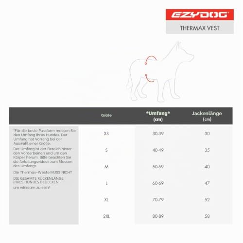 EzyDog Hundemantel Wasserdicht für Kleine, Mittelgroße und Große Hunde - Hundepullover Fleece mit Sicheren Reflexstreifen, Thermax Hundejacke - Hunderegenmantel mit Bauchschutz (M, Schwarz)