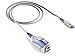 Rohde and Schwarz RT-ZD40-4.5GHz Active Differential Probe, 4.5 GHz Bandwidth (Catalog 1410.5205.02)