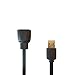 Bond Touch Charger