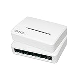 Übertragungsgeschwindigkeit bis 20/200 MBit im full duplex Modus