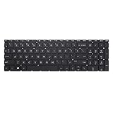 En ce qui concerne les autres pièces d'ordinateur portable (LCD top cover - a Shell, LCD front Sheet - B Shell, Shell autour du clavier - C Shell, bottom base Shell - D Shell), de nombreuses autres pièces d'ordinateur portable sont en stock.
