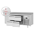 GGM Gastro | KTI206T1S1212 | Kühltisch Premium PLUS - 1960x600mm - mit 1 Tür & 4 Schubladen & mit Aufkantung