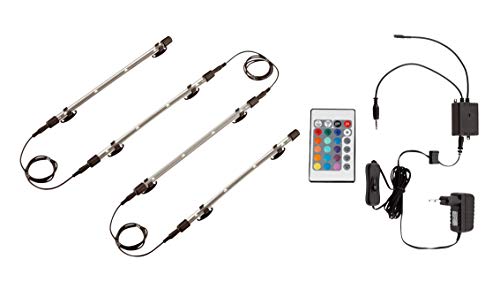 LED Backlight Fernseher Test