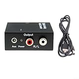 Suono nitido garantito con questo DAC dotato di ingressi ottici e coassiali per una maggiore compatibilità con i dispositivi (host + cavo USB)