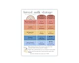 Breast Milk Storage Guidelines Magnet | Guide to Storing Breastmilk for Baby Refrigerator Magnet (Boho)
