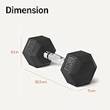 Amazon Basics Rubber Encased Hex Dumbbell Weights Set, 5 kg, Black - Image 5