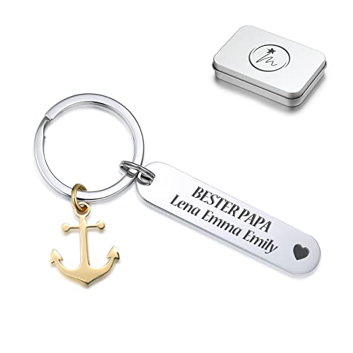 Geschenke Zum Auszug Aus Dem Elternhaus Die 10 besten Geschenke zum Auszug aus dem Elternhaus | Geschenkero