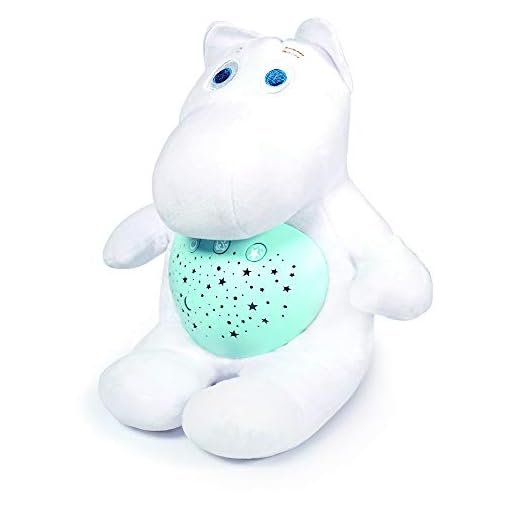 Peluches para Bebes Proyector Hipopotamo Quitamiedos Relajante y Luz de Noche y Emisor de Sonido Relajante - Peluche Bebe con 8 Musicales y 6 Proyector de Estrellas LED